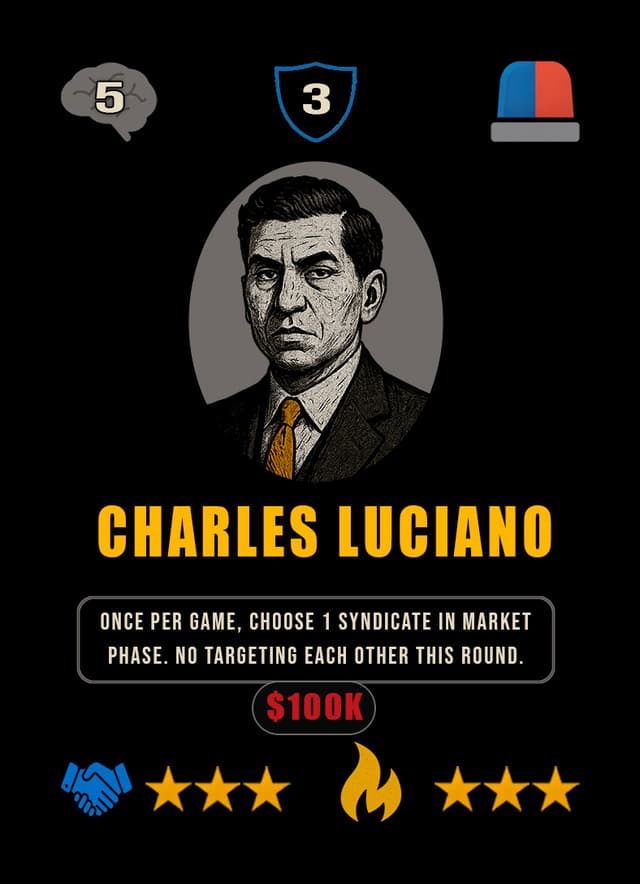 Lucky Luciano